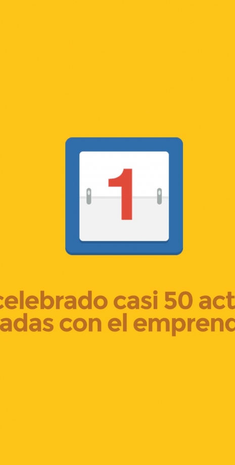 Más de 50 actividades